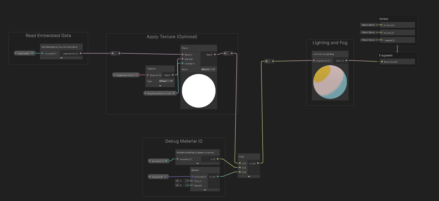 projects/pipeline/shader.png
